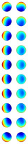 Self-Inductance and Mutual Inductance of a Single Conductor and a Helical Coil
