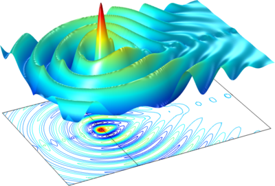 Point Source in a 2D Jet: Radiation and Refraction of Sound Waves Through a 2D Shear Layer