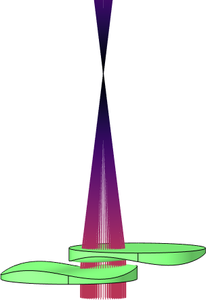 Alvarez Lens